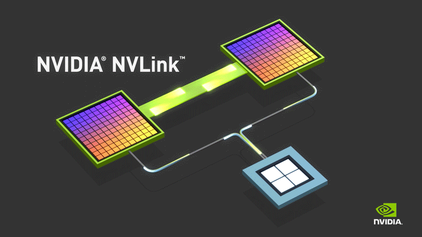 NVIDIA NVLink High-Speed GPU Interconnect | PNY Pro | pny.com